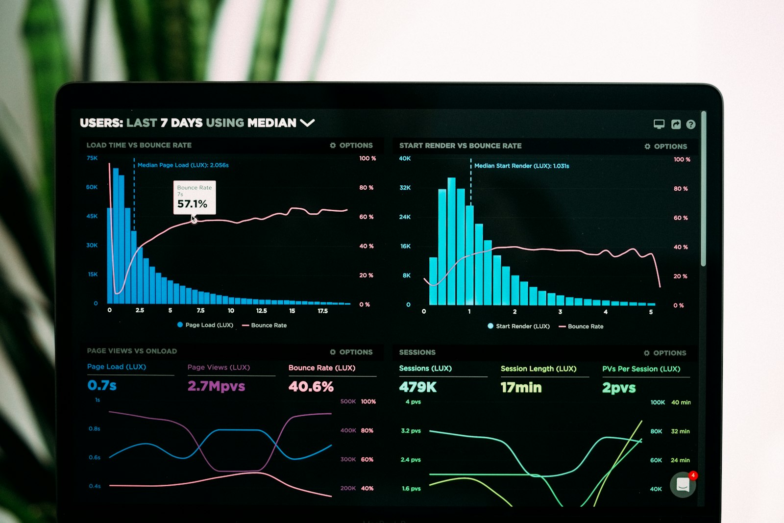 How to Run a Weekly Pipeline Review That Closes Cases